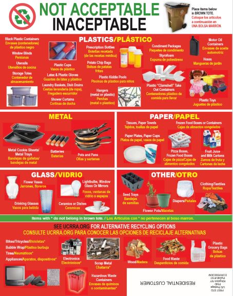 Diferentes tipos de vidrio y cómo reciclar cada uno/ Different types Of  Glass And How To Recycle Them